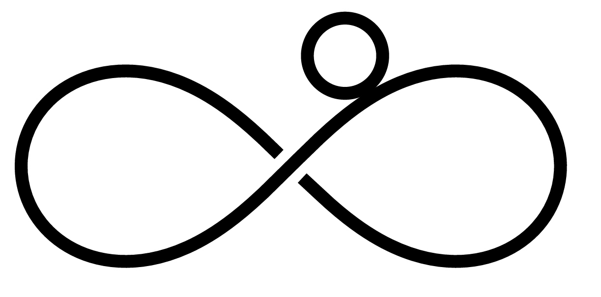 Sisyphus Industries logo